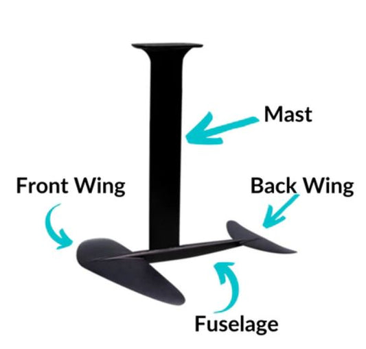Guía y consejos sobre cómo elegir un hydrofoil para wing foil