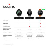 Suunto Vertical Titanium Solaire Vert Forêt